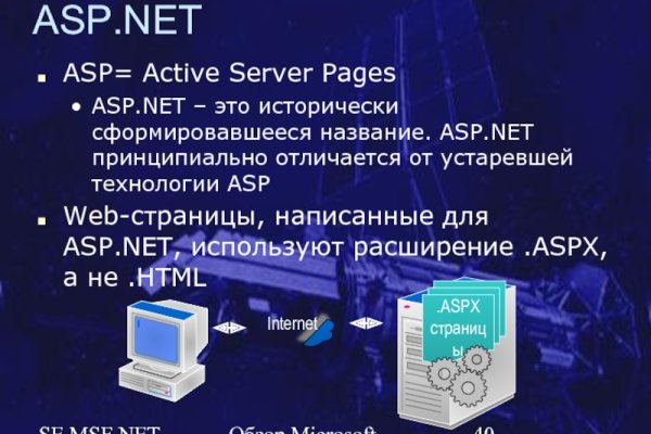 Kraken сайт анонимных покупок