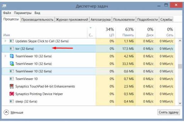 Kraken телеграмм kr2web in